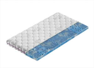 Nakładka gelax moletowana 6 cm 